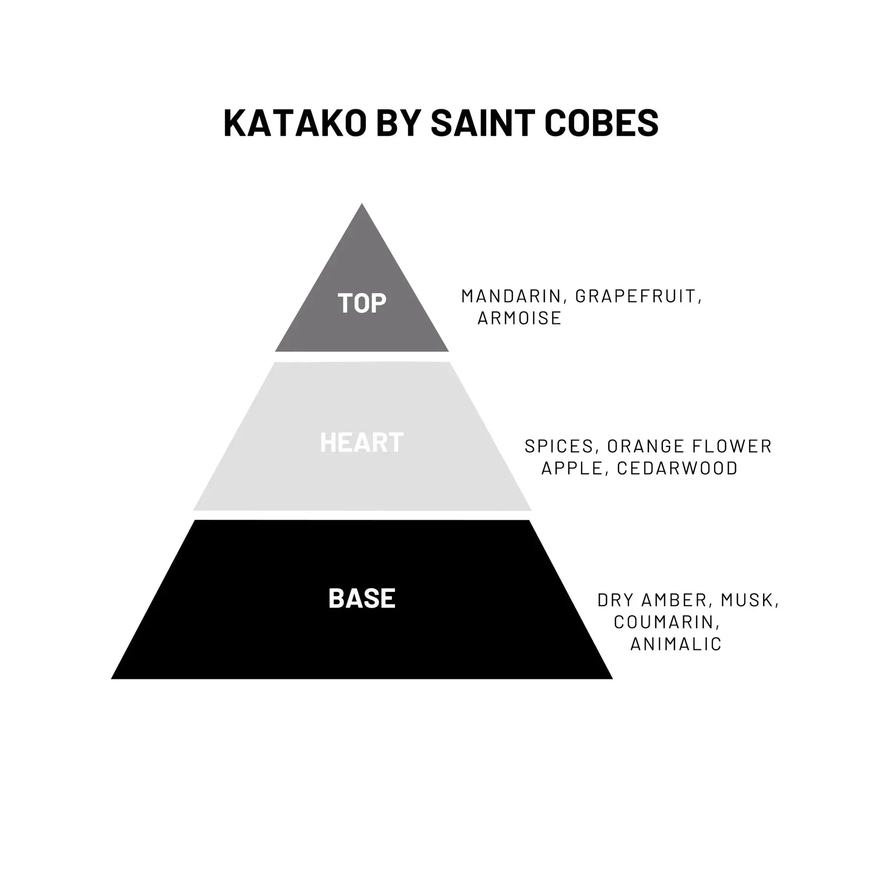 Katako Solid Cologne