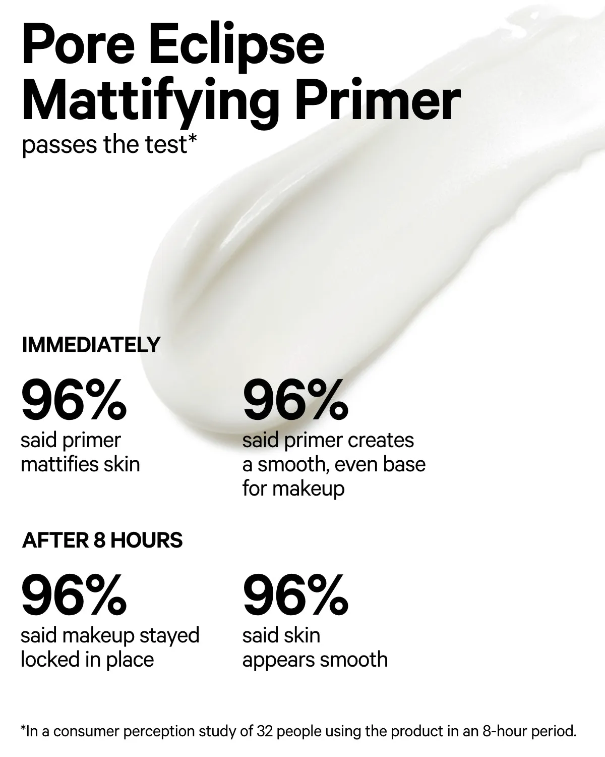 Pore Eclipse Mattifying Primer